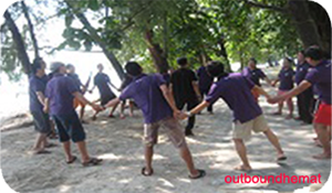 outbound ciletuh geopark